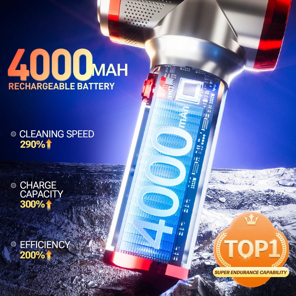 SZUK 178000Pa Wireless Handheld Car Vacuum Cleaner – Portable & Powerful