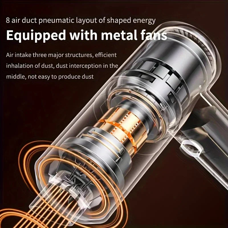 Wireless Car Vacuum Cleaner – High Power Wet & Dry Cordless Handheld