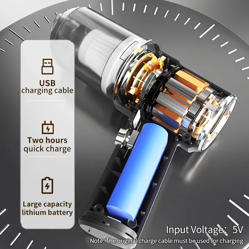 Wireless Car Vacuum Cleaner – High Power Wet & Dry Cordless Handheld